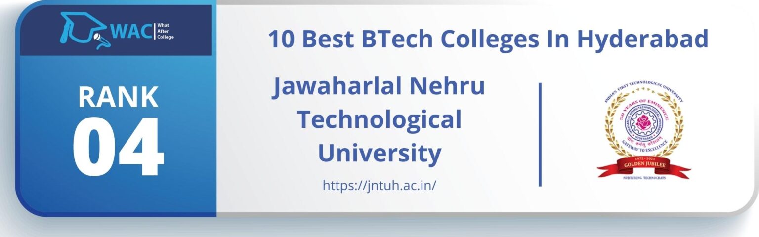 10 Best BTech Colleges In Hyderabad With Contact Details