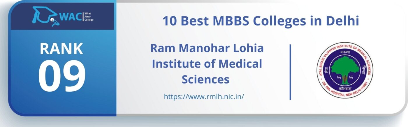 Rank: 9 Ram Manohar Lohia Institute of Medical Sciences & Dr. RML Hospital