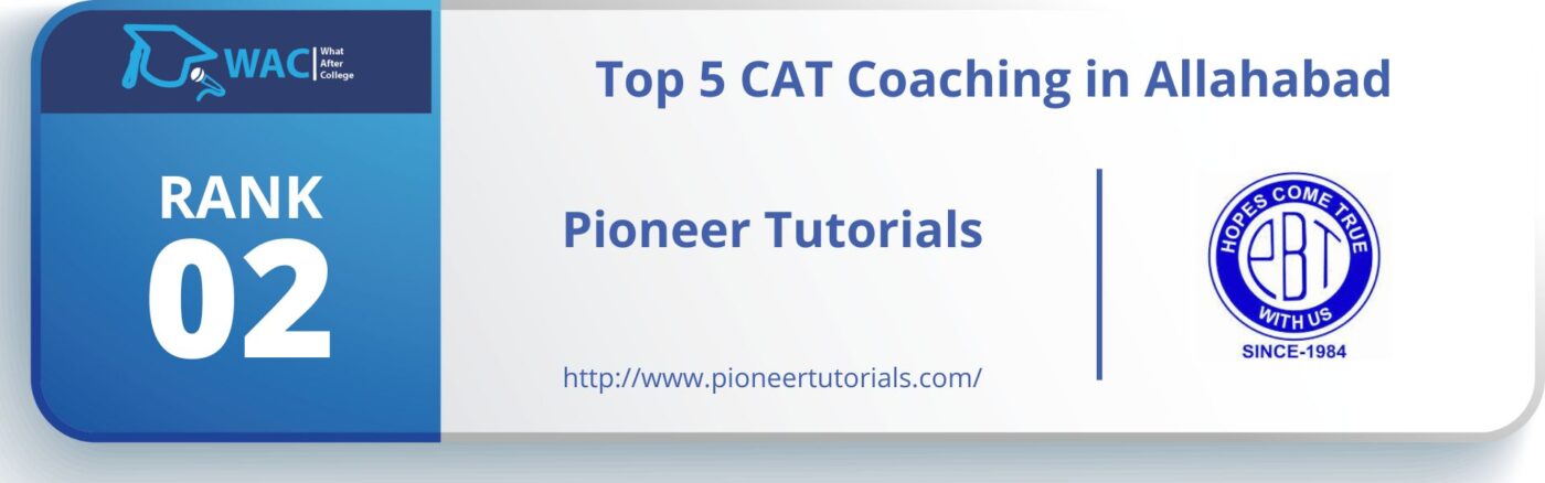 CAT Coaching in Allahabad