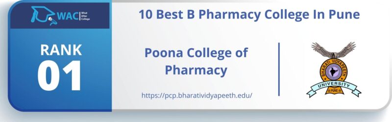 pharmacy colleges in pune