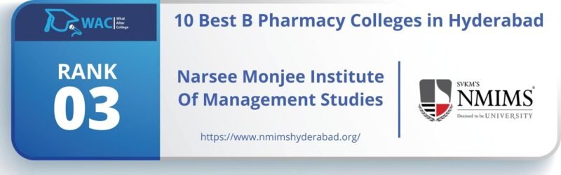 B Pharmacy Colleges in Hyderabad