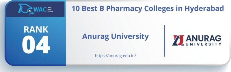 B Pharmacy Colleges in Hyderabad