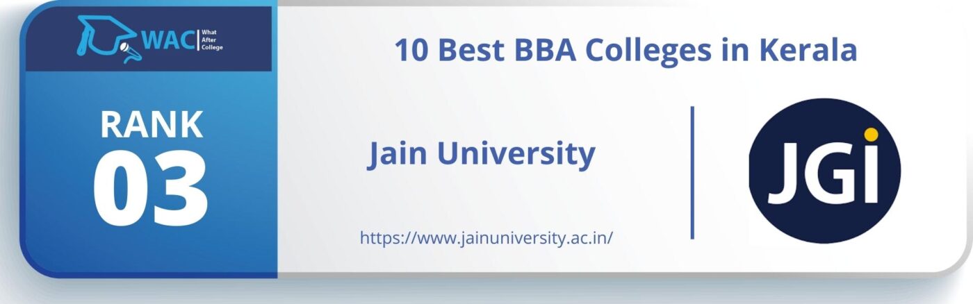 BBA Colleges in Kerala