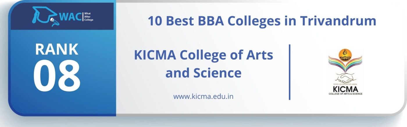 KICMA College of Arts and Science