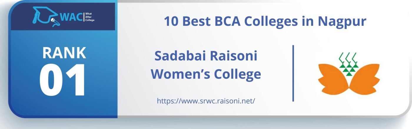 bca colleges in nagpur