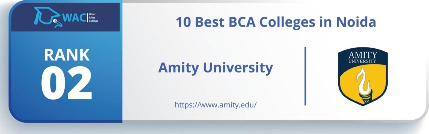 BCA Colleges in Noida