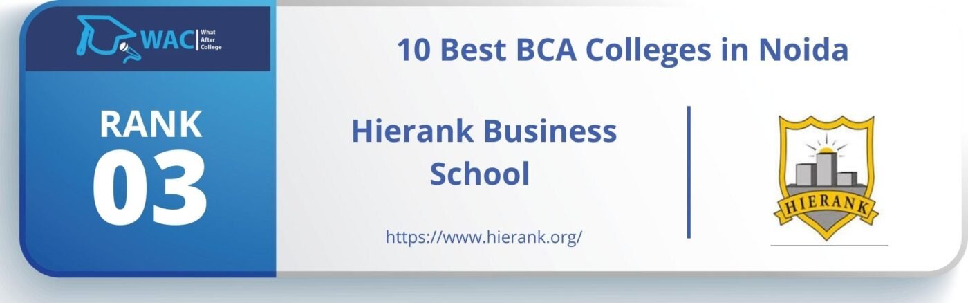 BCA Colleges in Noida