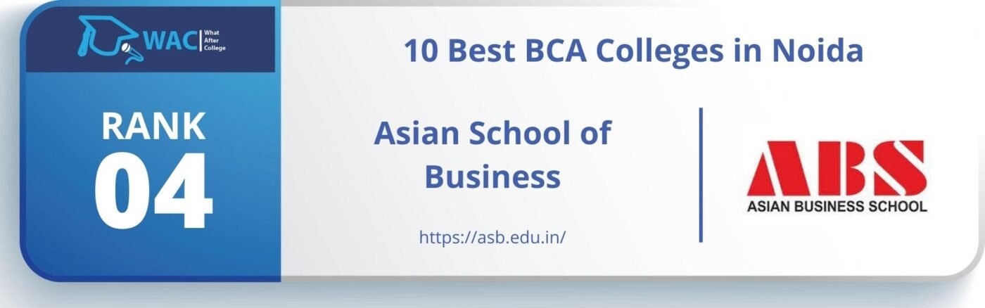 BCA Colleges in Noida