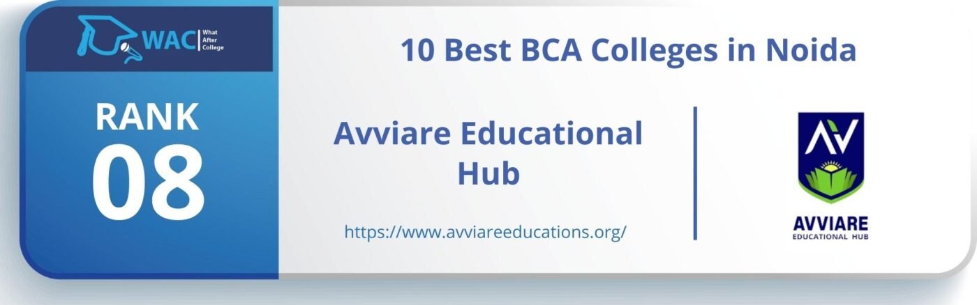 best college for bca in noida