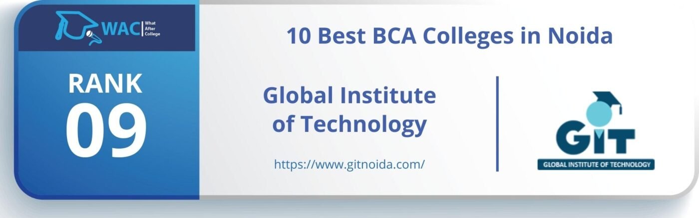 best college for bca in noida