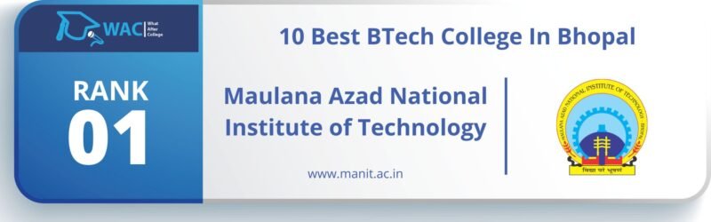 b tech college in bhopal