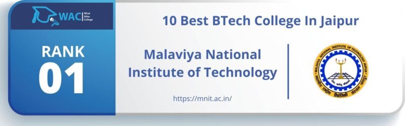 best btech college in jaipur