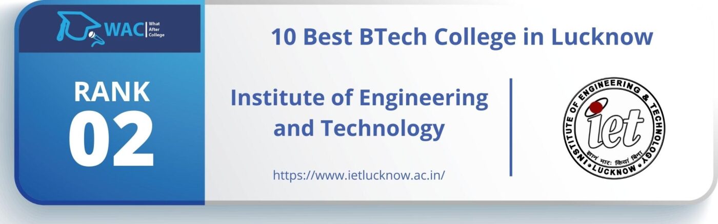 b tech college in lucknow