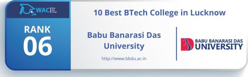 b tech college in lucknow