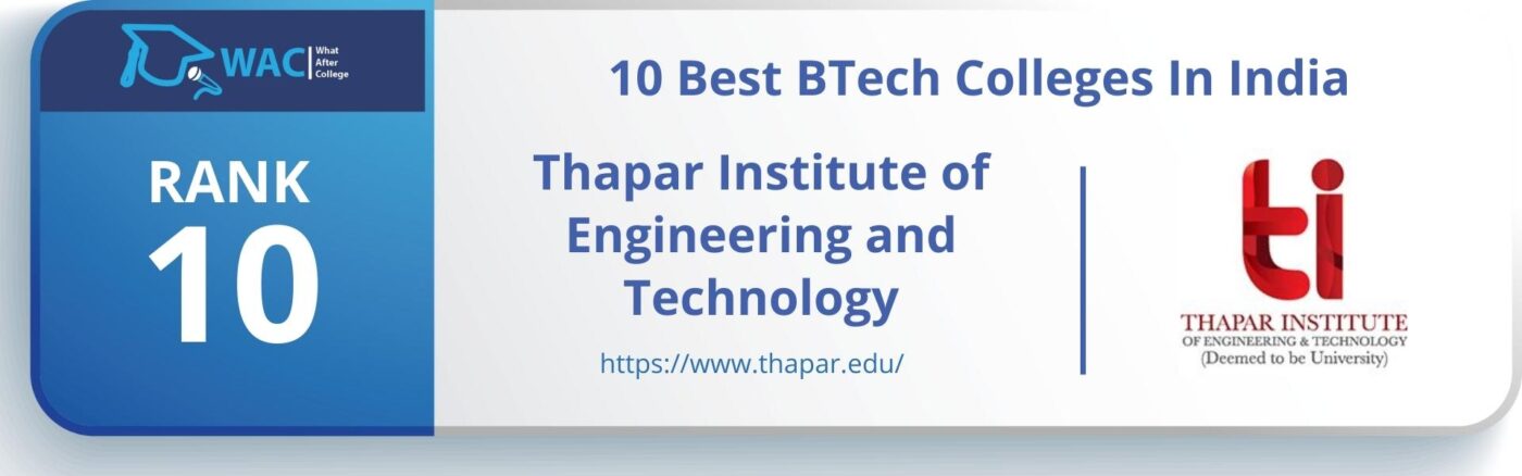 Rank: 10 Thapar Institute of Engineering and Technology