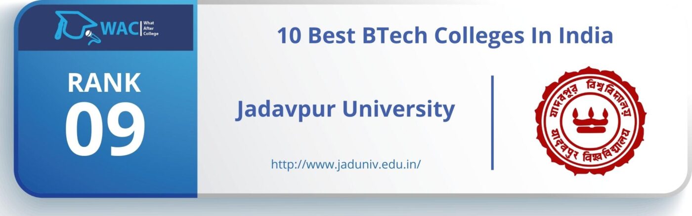 Rank: 9 Jadavpur University