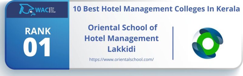 Hotel Management Colleges in Kerala