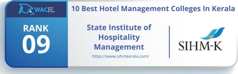 Hotel Management Colleges in Kerala