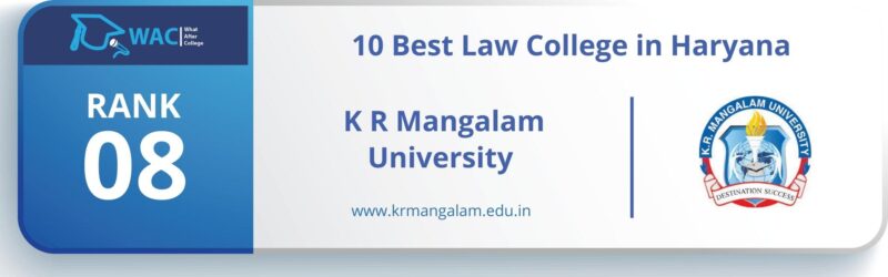 K R Mangalam University