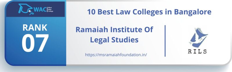 Law Colleges in Bangalore