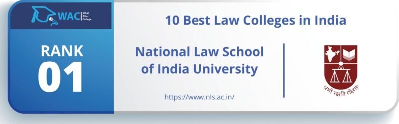 Best Law Colleges in India