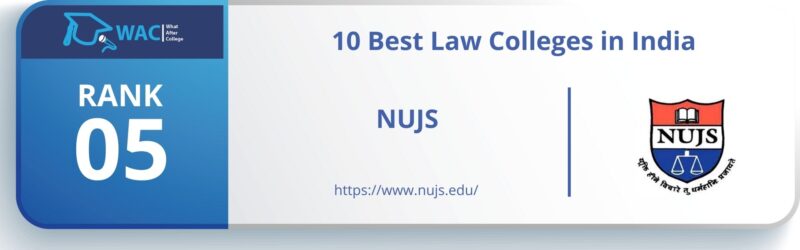 Best Law Colleges in India
