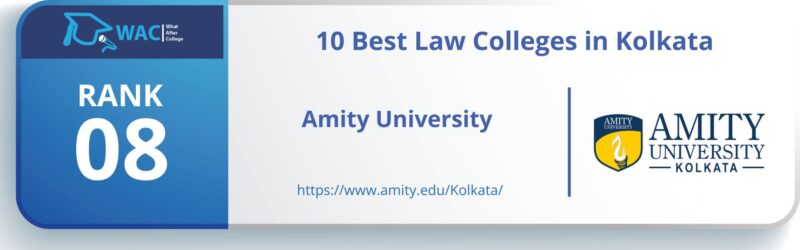 Amity University