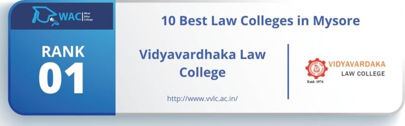 Law Colleges in Mysore