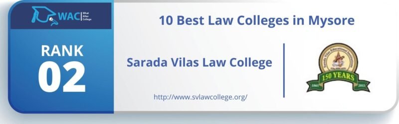 Law Colleges in Mysore