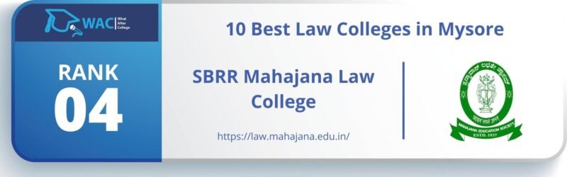 Law Colleges in Mysore