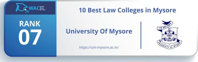University Of Mysore