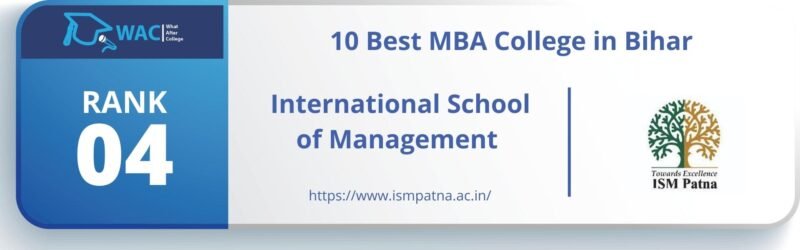 MBA College in Bihar