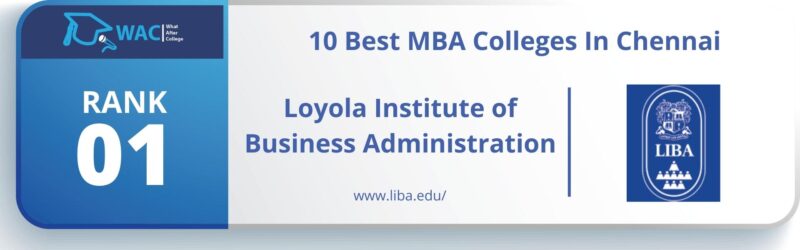 MBA Colleges in Chennai