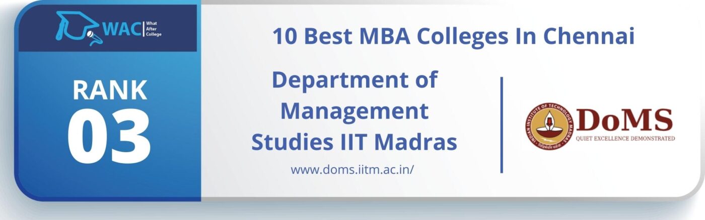 MBA Colleges in Chennai