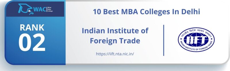 MBA Colleges in Delhi