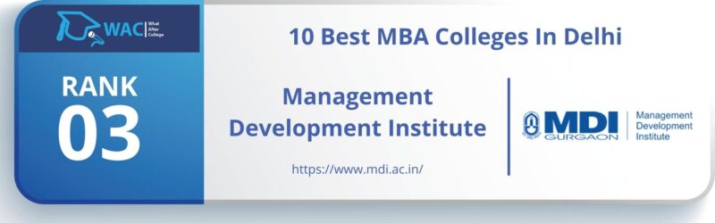 MBA Colleges in Delhi