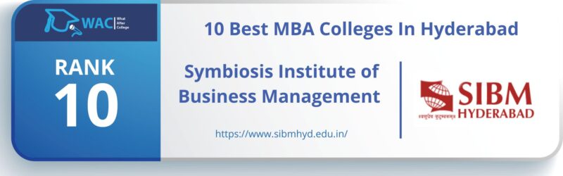 Symbiosis Institute of Business Management