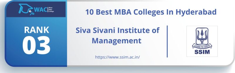 Top MBA Colleges in Hyderabad
