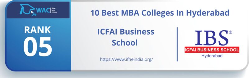 MBA Colleges in Hyderabad