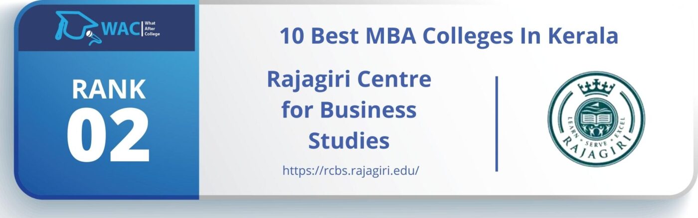mba colleges in kerala