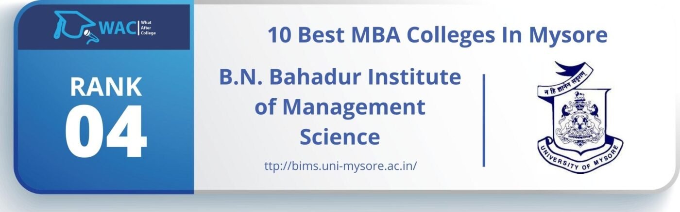 mba colleges in mysore