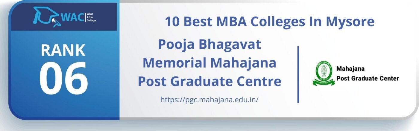 mba colleges in mysore