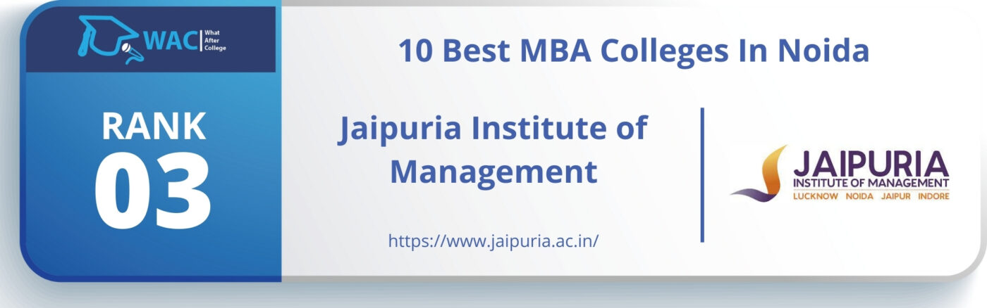 mba colleges in noida