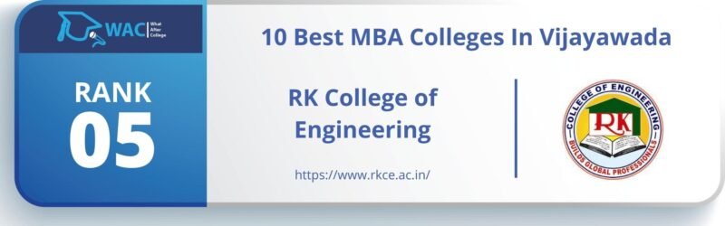 MBA Colleges in Vijayawada