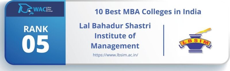 Best MBA Colleges in India