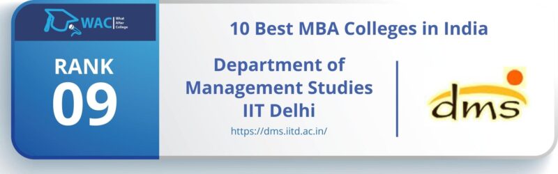 Best MBA Colleges in India