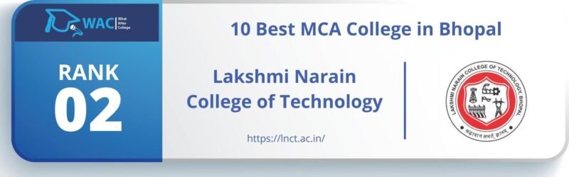 MCA College in Bhopal