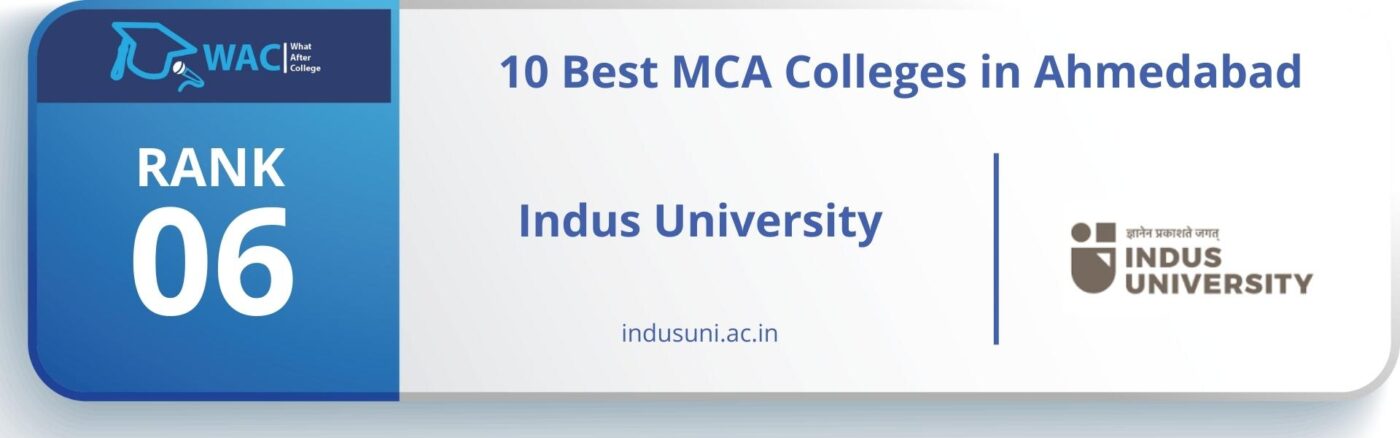  MCA Colleges in Ahmedabad 