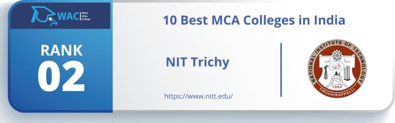 Best MCA Colleges in India