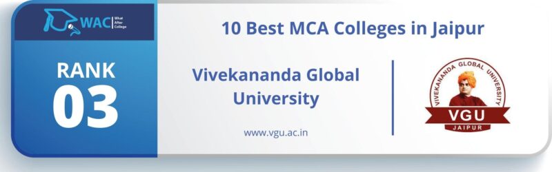 MCA Colleges in Jaipur